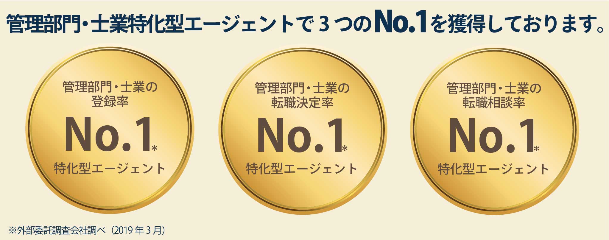 MSジャパンがNo.1である３つの指標