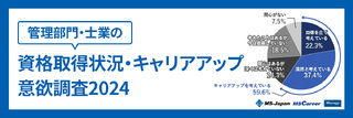 管理部門・士業の「資格取得状況・キャリアアップ意欲」調査2024