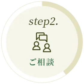 Step2.ご相談