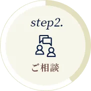 Step2.ご相談
