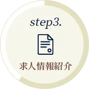 Step3.求人情報紹介
