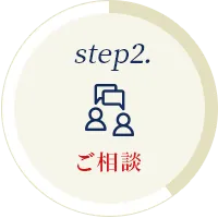 Step2.ご相談